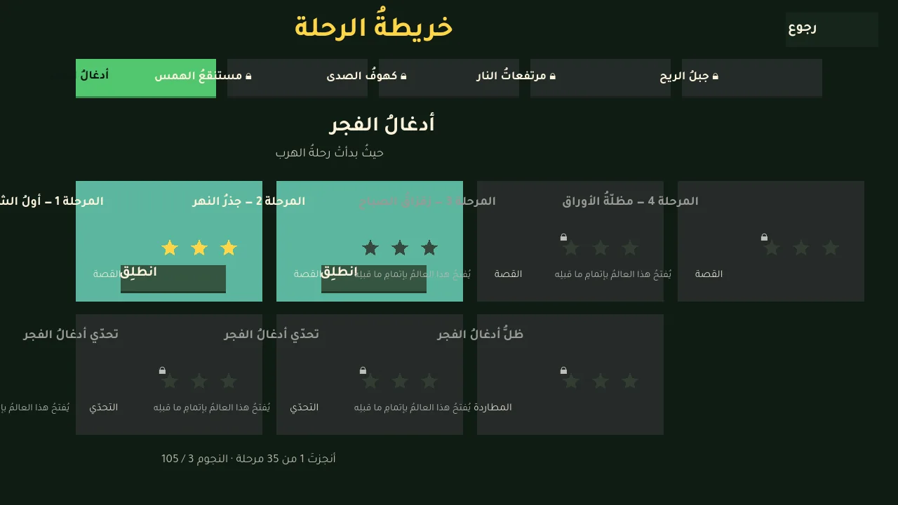 خريطة الرحلة بخمسة عوالم و35 مرحلة